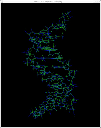 minimised structure