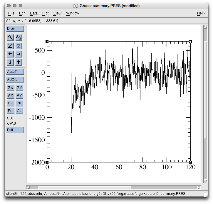 pressure time-series