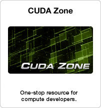 Cuda Zone