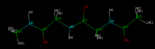 Atom types