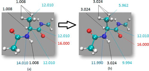 Hydrogen Mass Repartitioning