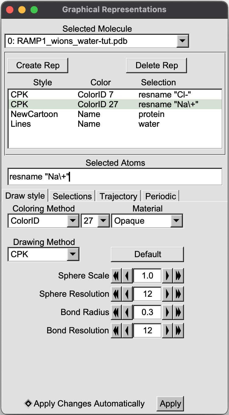 graphical representation ramp1